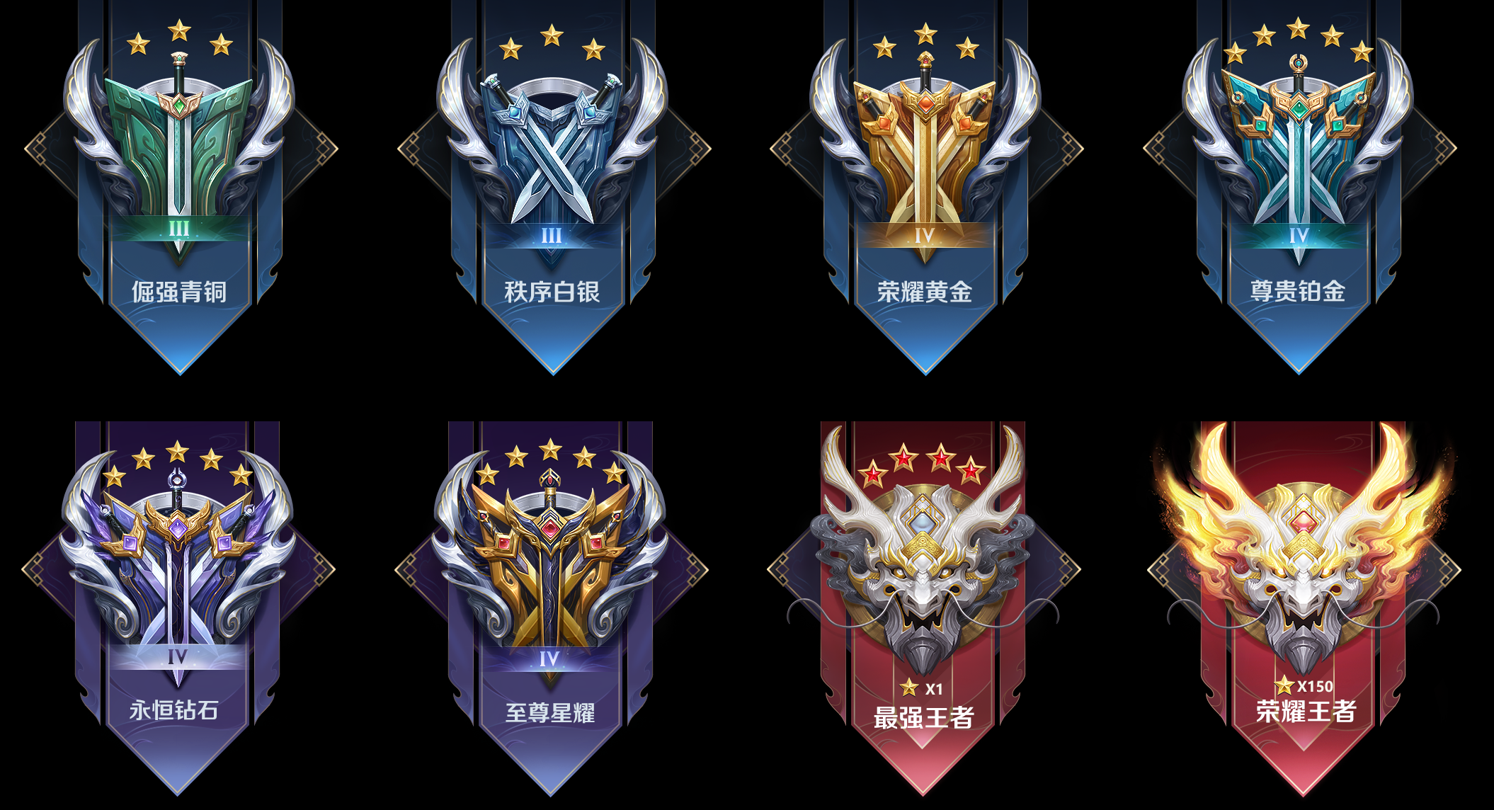 挑战与机遇：冠军之心砥砺前行，团队力量铸就辉煌